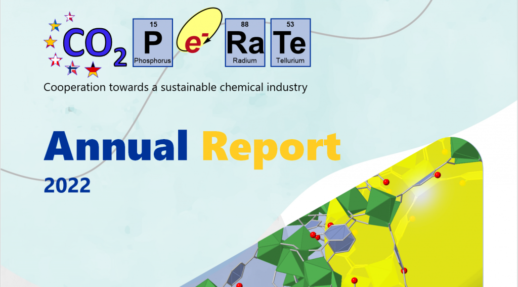 CO2PERATE Annual Report cover